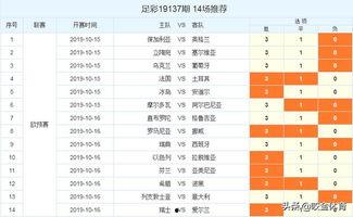 足彩赛前阵容爆料最新,揭秘赛前阵容爆料，揭秘胜负关键